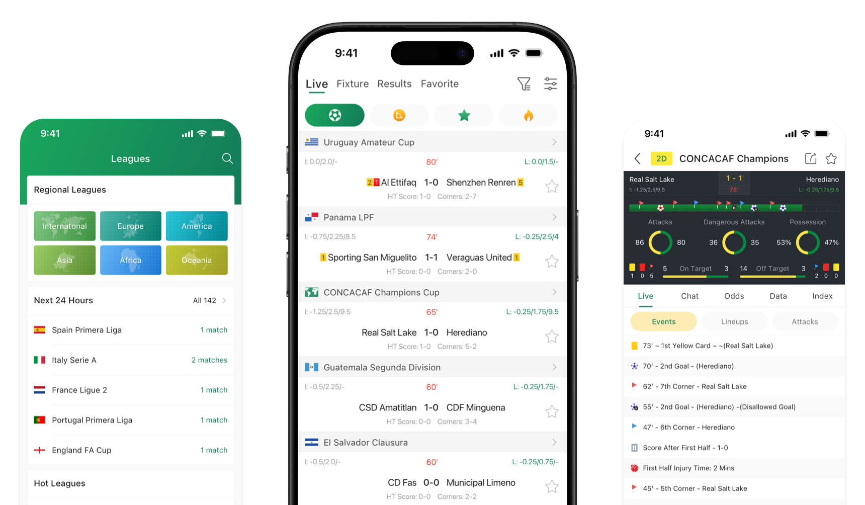 Football Live Score, Free Predictions APP